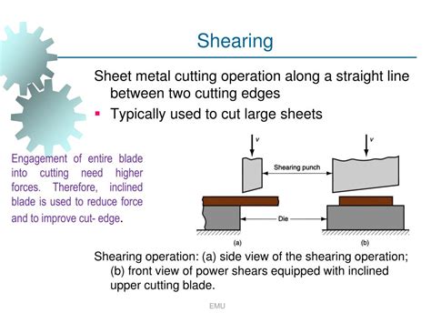 ppt on sheet metal fabrication|rolling direction of sheet metal.